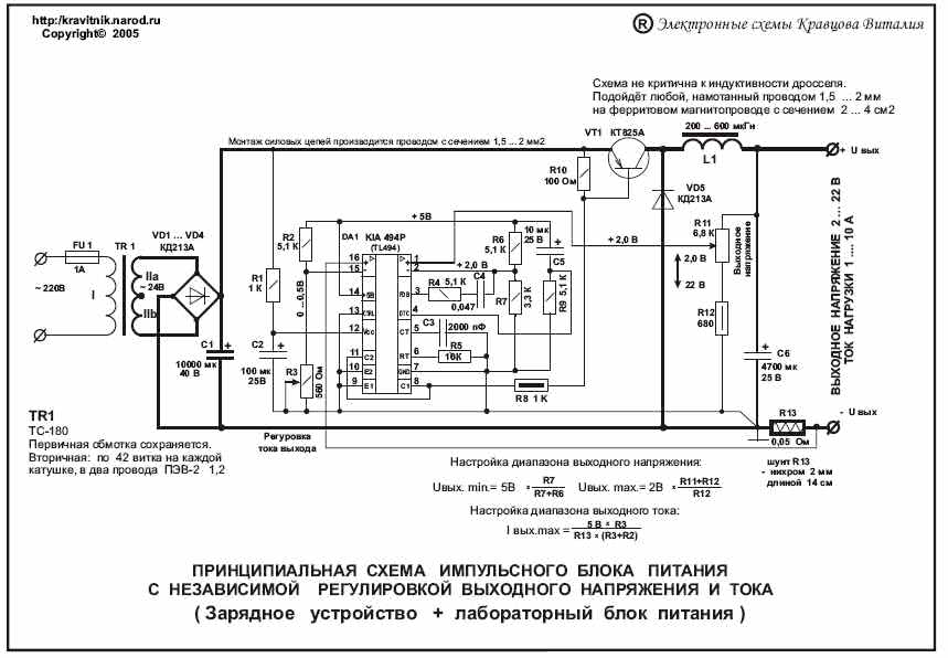 Nabız laboratuvarı blok şeması